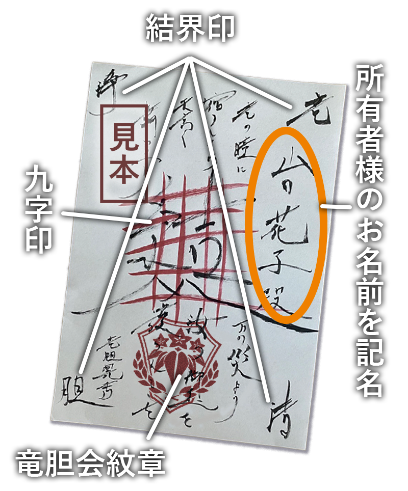 四隅には結界印を配置し、九字印が記されています。また、竜胆会の紋章、冥龍への文言等が刻まれています。